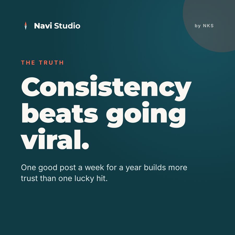 Sample post about posting consistency